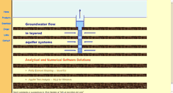 Desktop Screenshot of microfem.com